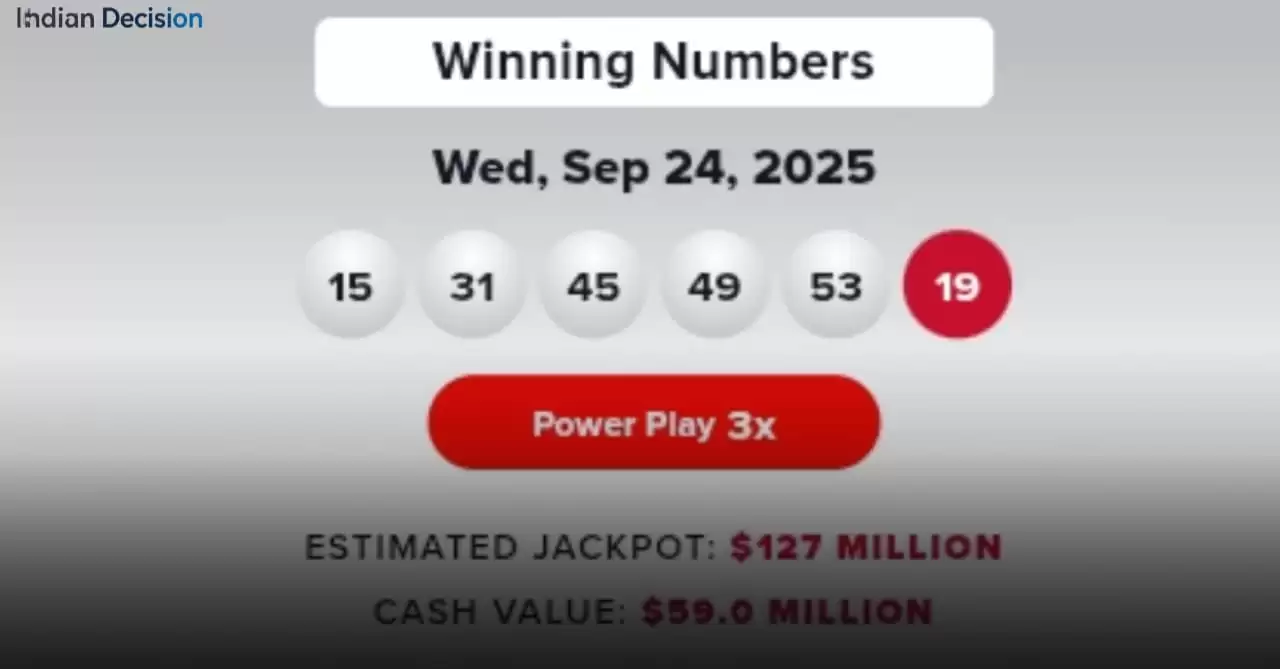 Powerball September 2025 Results, Jackpot History and $550M Drawing Update